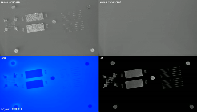 Addiguru — Multi-Modal Monitoring
