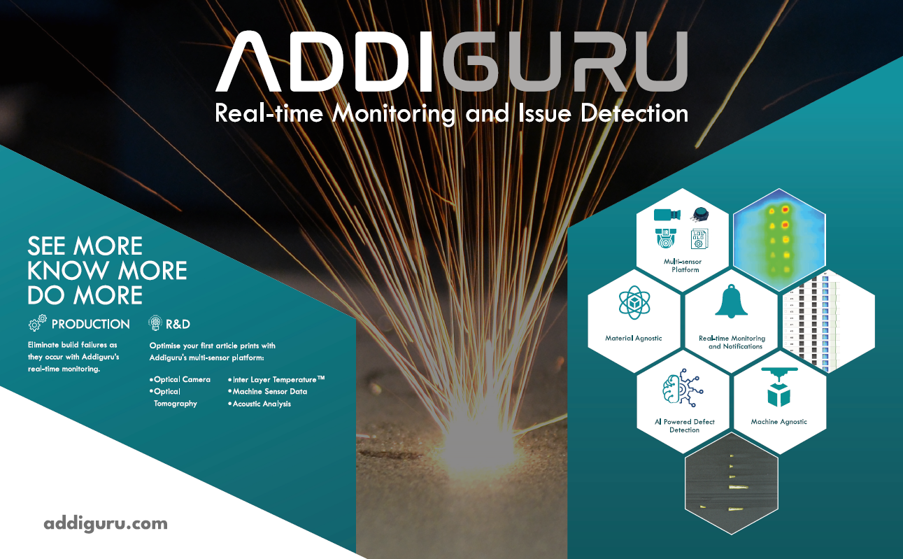 Addiguru — Real-time Monitoring & Issue Detection